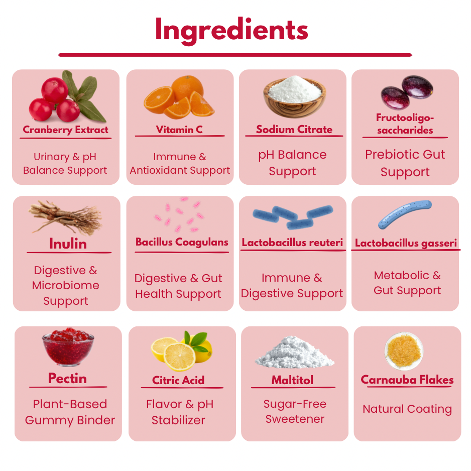 Cranberry pH Balance Gummies