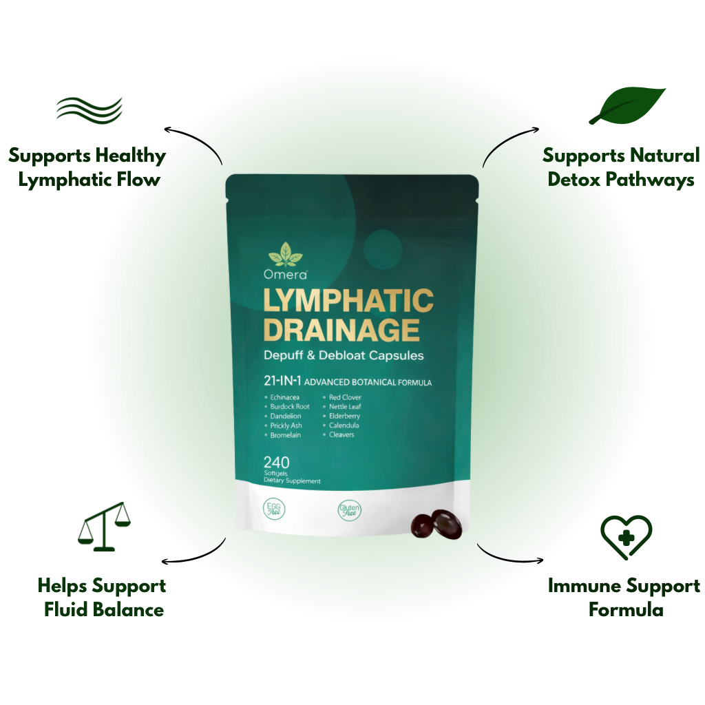 Debloat & Depuff Capsules